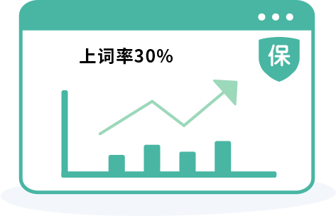 ֱ�ƹ������ͻ����ٷ������Ĵ���